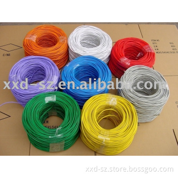 Lan Cable